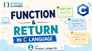 Function in C Language | Return Keyword & Return Statement Explained | C Programming