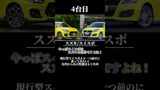 やっぱり1回は乗りたいね！#カッコイイ #トミカ歴代名車コレクション #automobile #ホンダ #ゲーム実況 #ベストカー #ロブロックス #名車紹介 #名車解説 #名車解説 #ランキング