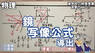 【波動6_03】凸面鏡と凹面鏡の写像公式の導出