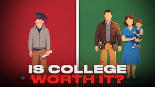Is College A Scam Now