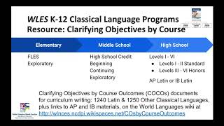 WLES K-12 Program Showcase: Classical Language Programs