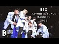 [BTS RANKING 2022] 20th to 11th place ☆ ARMY's Chosen Shinkyoku Medley ☆ MV PLAYLIST