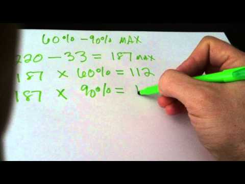 Target Heart Rate Formula Target Heart Rate Formula