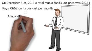 Legitimate Yield... Or A Mirage of Cash Flow? - HighView Financial Group