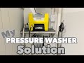 Detailing Pressure Washer Solution - Cost & Parts Overview