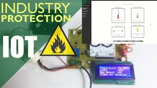IoT Based Industry Protection System Arduino Project