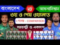 Bangladesh vs Afghanistan | 3rd Odi Comparison | Bangladesh Next Match | Ban vs Afg 3rd Odi 2024