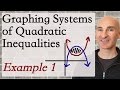 Graphing System of Quadratic Inequalities Example 1