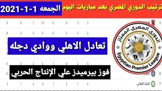 ترتيب الدوري المصري اليوم 1-1-2021 بعد تعادل الاهلي مع وادي دجله فوز بيرميدز علي الإنتاج الحربي