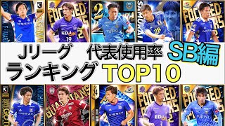 【Jクラ】Jリーグ代表使用率ランキングTOP10「SB編」猛者40人達が使う選手やスキル、センスは一体どれ！？