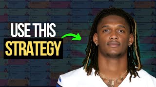 How to Win Your League From Picks 1–4 (2025 Draft Strategy Explained)