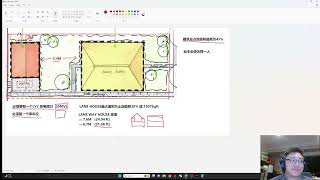 本那比盖后巷屋 必须知道的一些细节