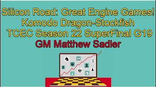 Silicon Road: Great Engine Games! Komodo Dragon-Stockfish TCEC Season 22 SuperFinal