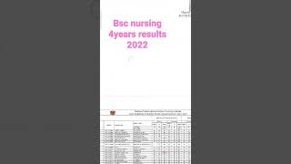 bsc nursing 4 years ka results mpmsu 2022