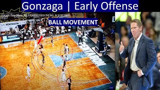 Gonzaga | Early Offense--ALL 5 PLAYERS TOUCH THE BALL IN 10 SECONDS!