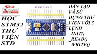 Học STM32F1 - CAN BUS