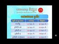 ហាងឆេងមាសគីឡូ ថ្ងៃ26 12 2024 ហាងមាសនានា ហាងឆេងមាសថ្ងៃនេះ