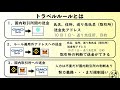 【知らないと損します】暗号資産送金ルール変更で今やるべき事とは？【トラベルルール】【仮想通貨】