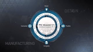 PTC Windchill 11:  Smart Connected PLM™
