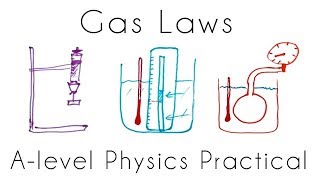 Boyle's, Charles's and the Pressure Law - A-level Physics Required Practicals