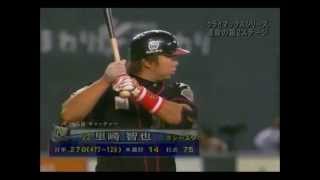 千葉ロッテマリーンズ　里崎智也　2007～2008