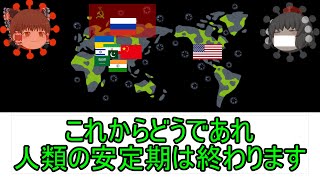 人類の乱世と安定期について考えていく【雑談】