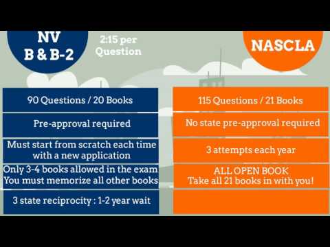 NASCLA VS NV - How to Get a Nevada Contractor's License NASCLA VS NV - How to Get a Nevada Contractor's License