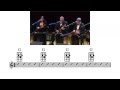 Born This Way with Ukulele Chords
