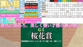 【GⅠ 桜花賞】牝馬クラシックが始まる!《買い目決め》