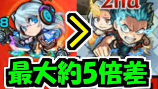 【ネオ】デクより5倍強いアホアホ打撃がやばい【モンスト】