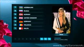 Eurovision 2013 All Points To Moldova