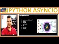 45. Python asyncio | asynchronous | coroutine | async | await | tasks | Rajiv