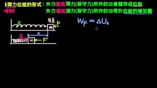 高二 8 6 01 彈力位能的形式