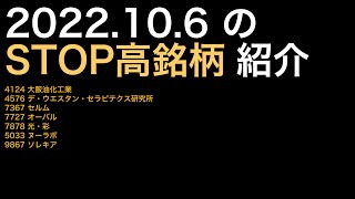 2022.10.6 ストップ高株解説！大阪油化工業,デ・ウエスタン・セラピテクス研究所,セルム,オーバル,光・彩,ヌーラボ,ソレキアがSTOP高！