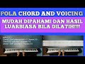 POLA CHORD AND VOICING PENTING !!! #Alfonsopiano #Belajarpianoindonesia#Belajarpianokeyboard