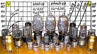 Испытатель радиоламп. Проверка радиоламп своими руками.