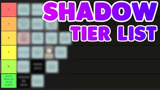 *NEW* FULL Shadowcast Tier List | Deepwoken