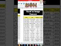 excel to image excel to jpg excel smart tricks shorts