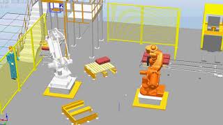 RobotStudio Programming basics 1