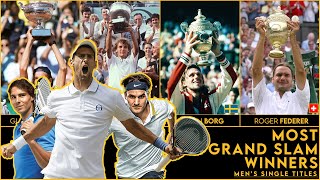 Most Grand Slam Title Winners | Er Stats | Tennis |