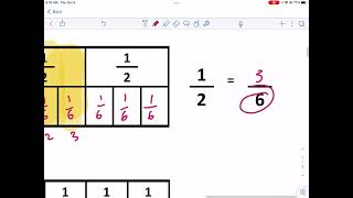 Math-Salamanders: Equivalent Fractions Sheet 2