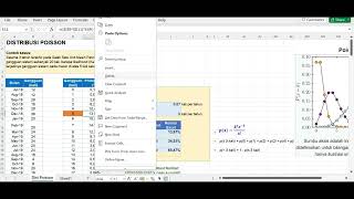 Contoh Kasus Distribusi Poisson + Excel (Statistik)