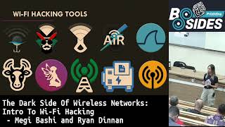 The Dark Side of Wireless Networks: Intro to Wi-Fi Hacking - Megi Bashi - Ryan Dinnan