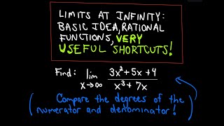 Limits at Infinity - Basic Idea and Shortcuts!