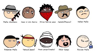 All organized crime groups in six minutes.