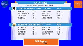 Singleton Irwinians - A Grade v Boddington Crane Hire Hornets