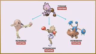 All Split Evolutions in Pokemon [Branched Evolutions]