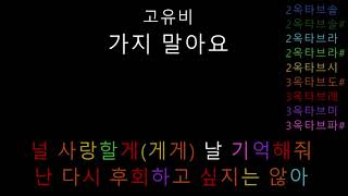 고유비 - 가지 말아요 (음정체크)