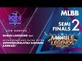 MLBB CELCOM #XPAXKEK SEM 2 Semi Final 2 Zon Borneo- Maximus Rex [UNIMAS] vs Team Blank [UNIMAS]