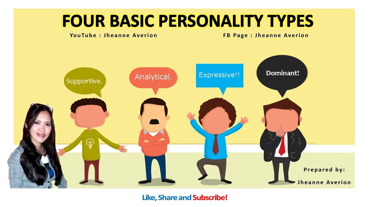 Personality Types